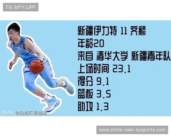 CBA季后赛最佳新秀评选，cba最佳新秀评选规则